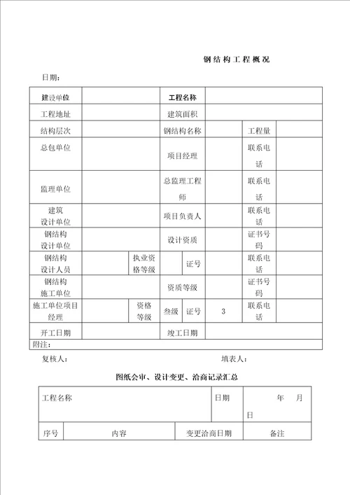 全套钢结构竣工验收表格