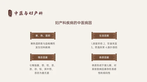 褐色古风中医与妇产科培训PPT模板