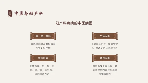 褐色古风中医与妇产科培训PPT模板