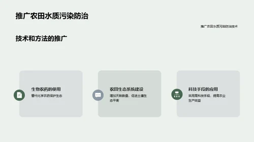 3D风其他行业学术答辩PPT模板