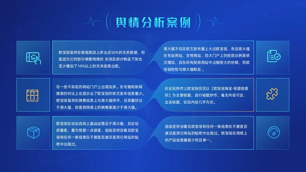 蓝色科技风网络信息技术网络舆情分析动态PPT