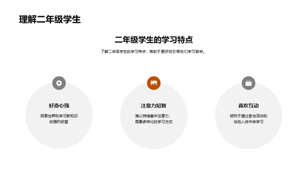 二年级数学的探索