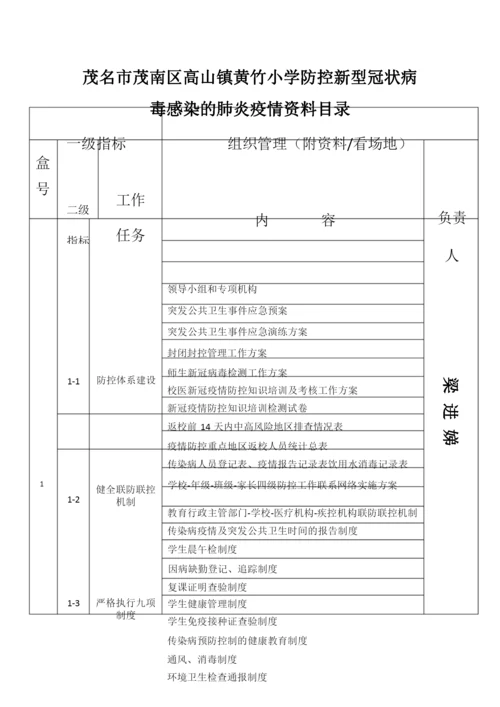 疫情防控工作资料 档案目录编号 (小学、幼儿园) --.docx