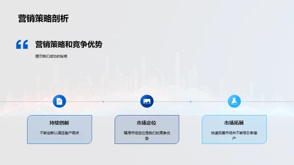 营销视角下的投资价值