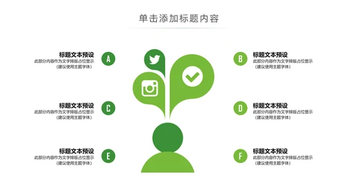 绿色环保绿色低碳出行新能源汽车PPT模板