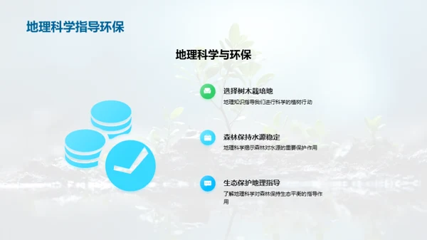 地理科学与植树行动