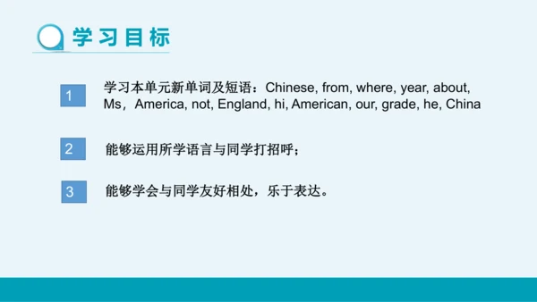 【轻松备课】外研版初中英语七年级上Module 1 Unit 1教学课件