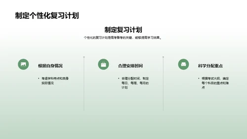 走向高考