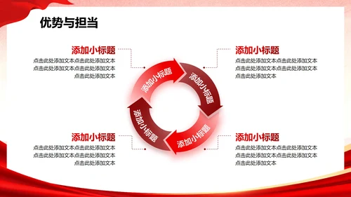 红色党政中国风共青团竞选团支书PPT模板