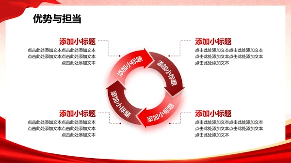 红色党政中国风共青团竞选团支书PPT模板