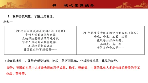 第四单元  新民主主义革命的开始（复习课件）-【课堂无忧】新课标同步核心素养课堂