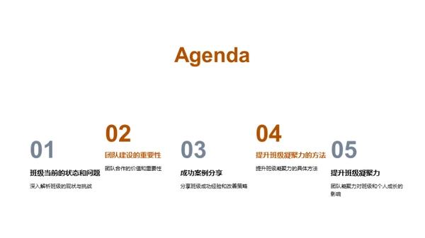 构筑和谐班集体