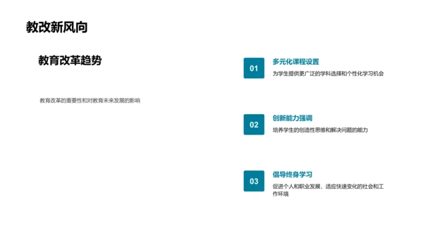 教育研究成果汇报PPT模板