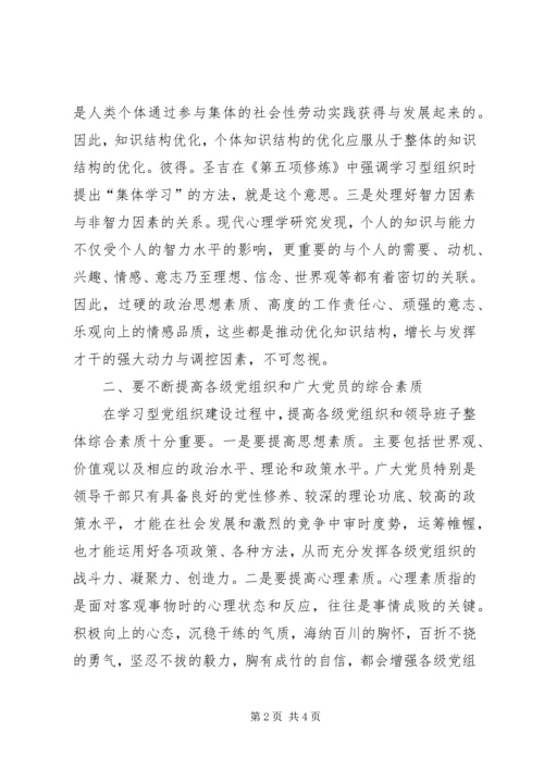 学习型党组织建设的心得体会 (2).docx