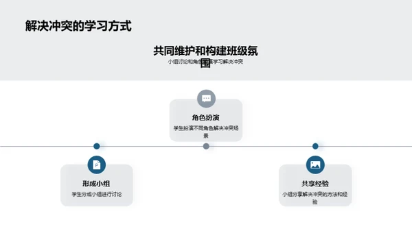 构建和谐班集体