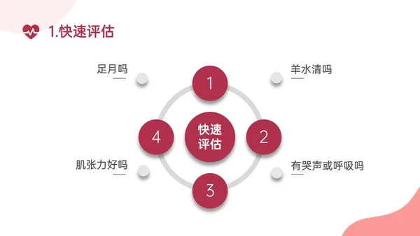 红色实拍新生儿心肺复苏