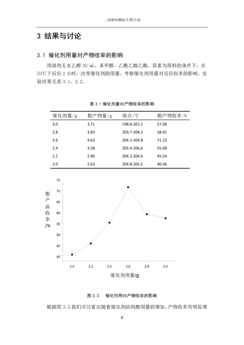 二氢嘧啶酮衍生物合成论文.docx