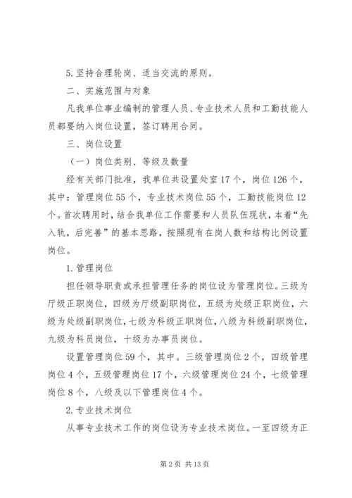 学校岗位设置设置和人员聘用的综合报告 (3).docx