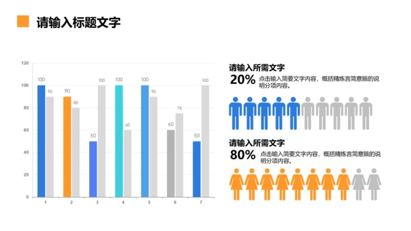 制作业工厂班组管理PPT模板