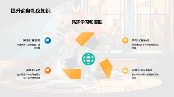 餐饮业商务礼仪解析