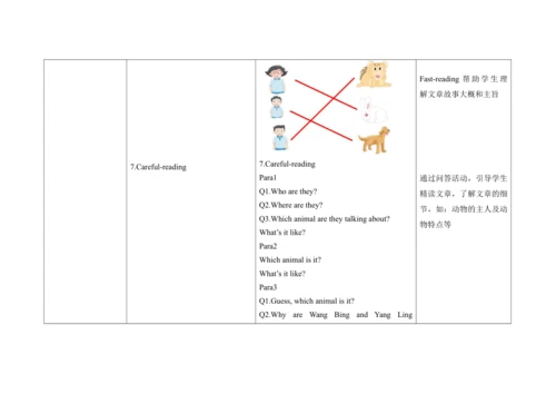 Unit 2 I have a rabbit A Story time 单元整体教学设计