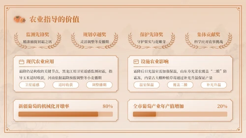 棕色中国风霜降节气介绍PPT模板