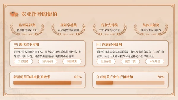 棕色中国风霜降节气介绍PPT模板