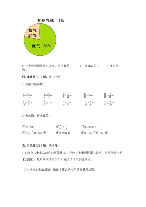 人教版六年级上册数学期末测试卷精品（易错题）.docx