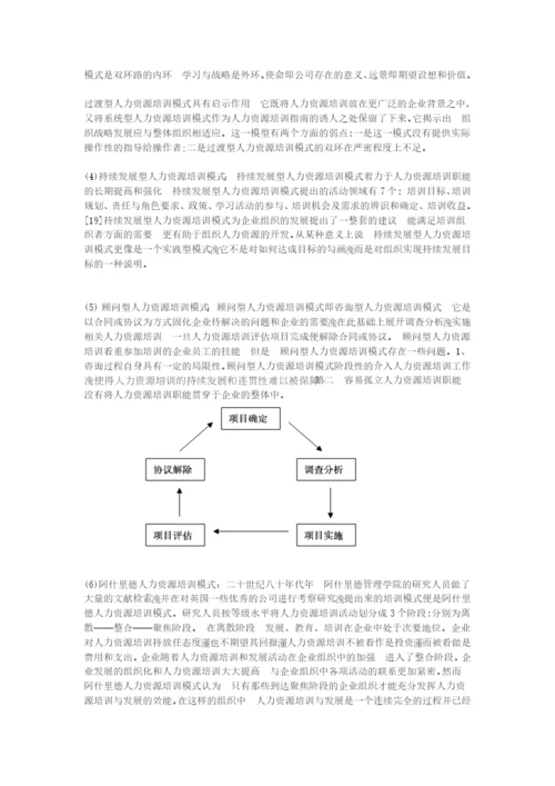 人才培养模式研究(MBA硕士论文).docx