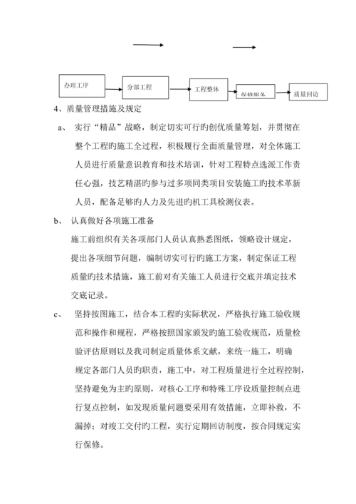 太阳能路灯综合施工组织设计.docx