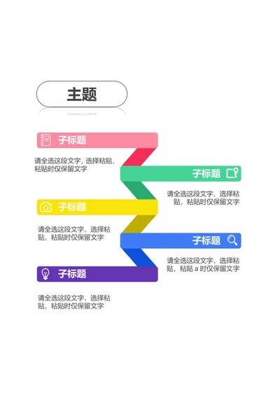 思维导图-彩色折线竖版树状导图