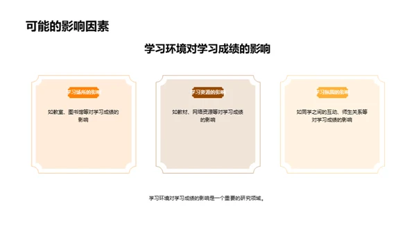 提升学习效果全解析