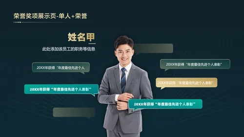 简约科技风年绿金终汇报总结