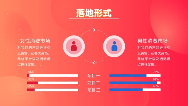 红色双旦促销计划划ppt模板