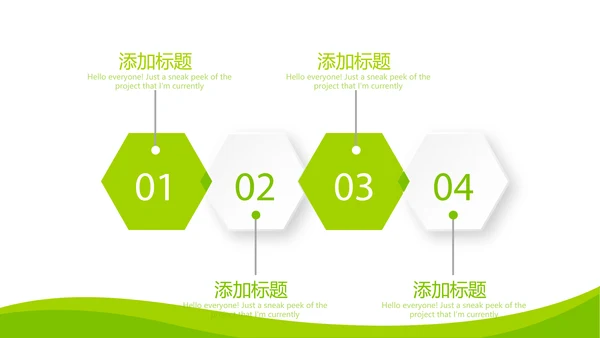 绿色清新大气医药代表工作汇报动态PPT