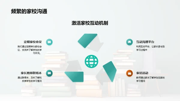 教学革新与家校合力