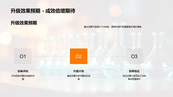 化学分析年度回顾
