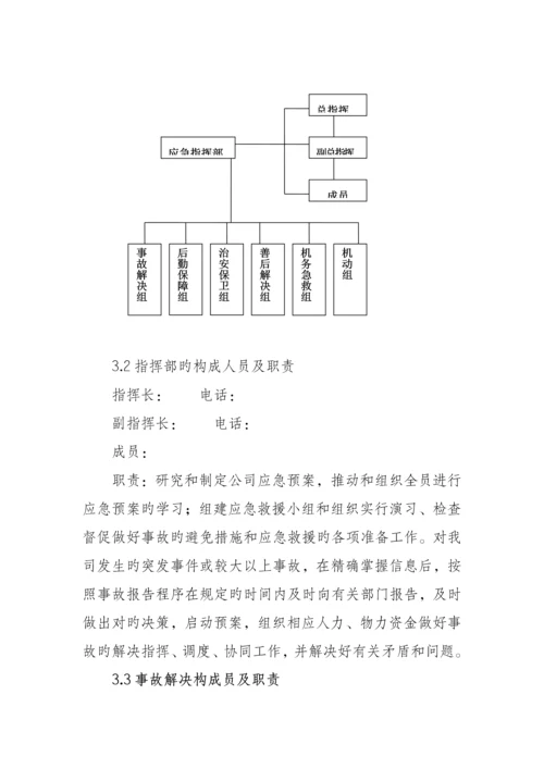 城市公交应急全新预案.docx