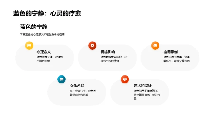 色彩世界深度解读