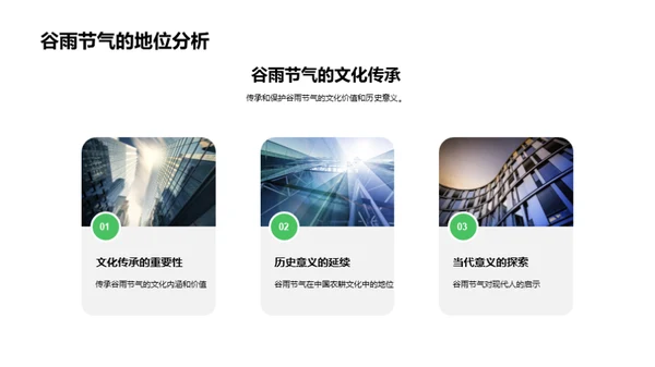 谷雨节气文化解析