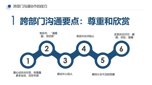 企业培训员工团队管理跨部门沟通协作PPT模板