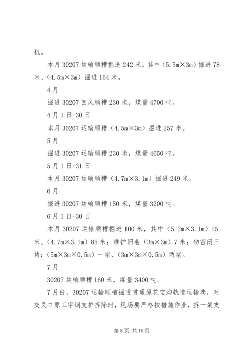 二〇一九年掘进队工作总结和二〇二〇年工作计划.docx