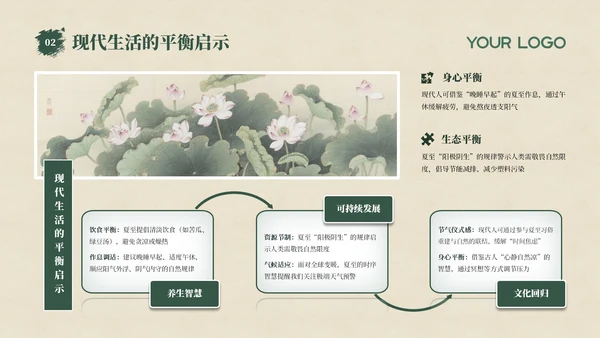 绿色夏至节气介绍通用PPT模板