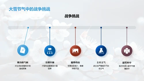 大雪节气与古战策略