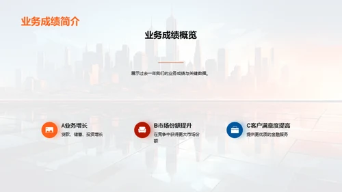 金融业务全新征程