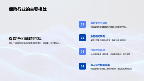 保险科技创新研究PPT模板