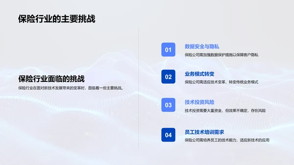 保险科技创新研究PPT模板