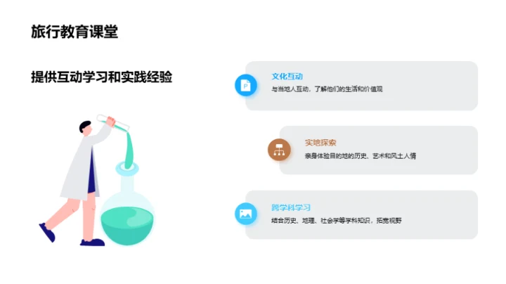 文化探索之旅
