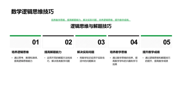 初中学习方法指导PPT模板