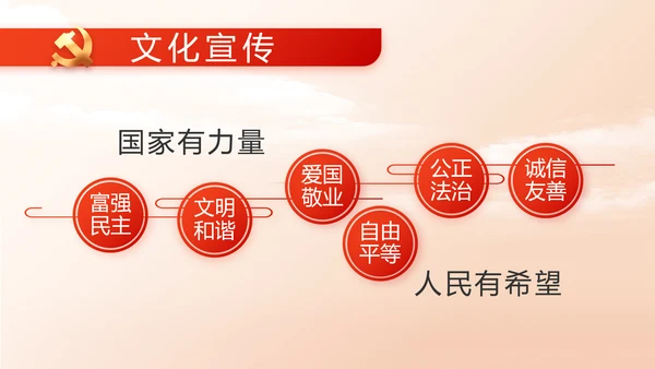 红色大气新党员入党宣誓大会PPT动态模板